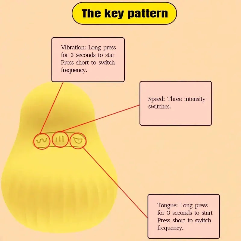Little Yellow Duck Remote Control G-Spot Masturbator