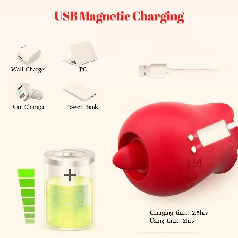 Rose Clitoral Licking & Suction Vibrator